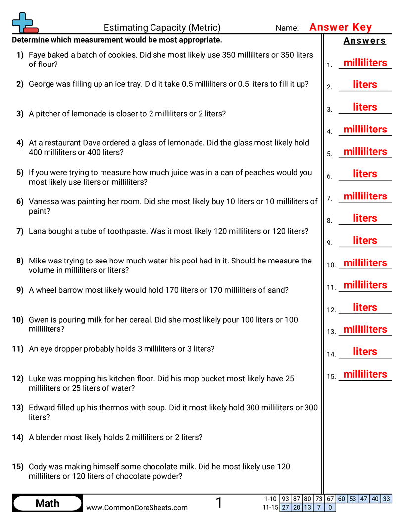 3rd Grade Capacity Worksheets - Metric Capacity (word) worksheet