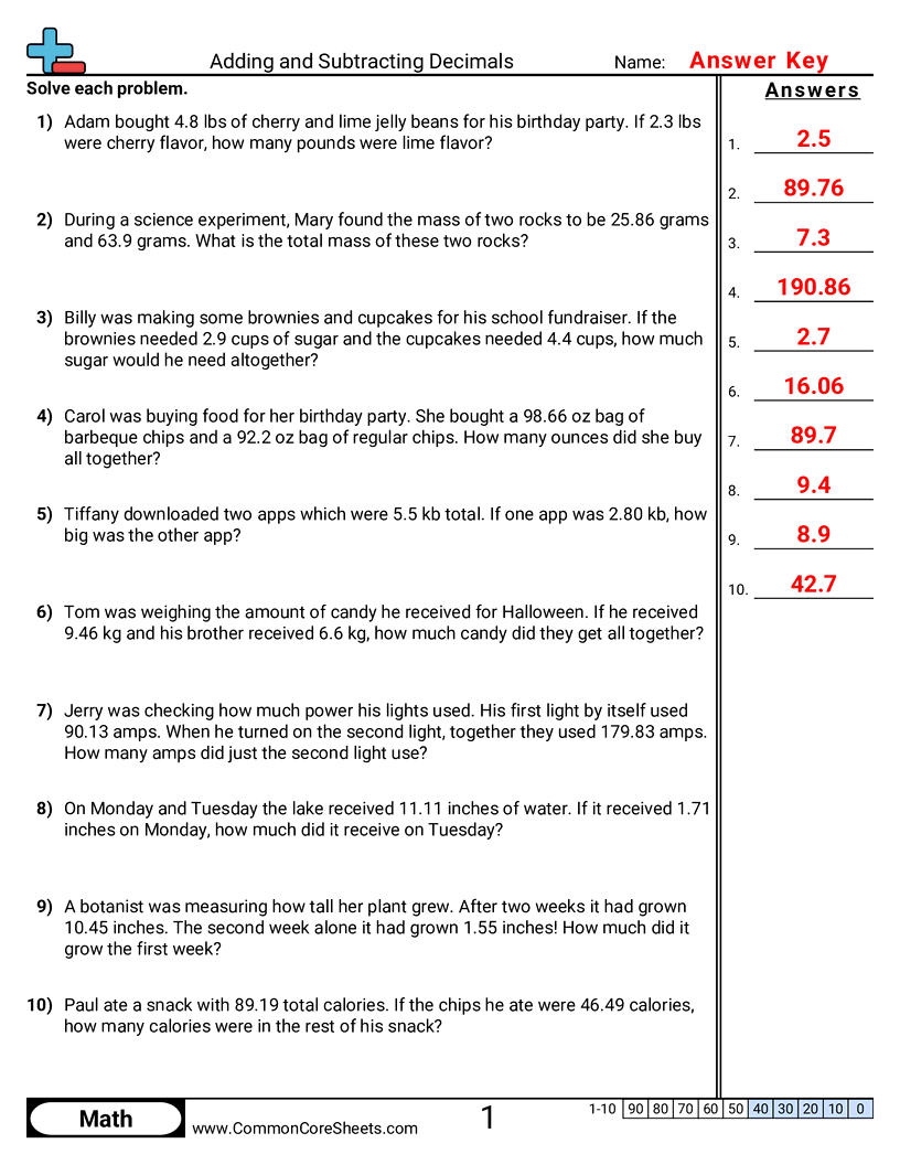 5nbt7 Worksheets - Adding and Subtracting Up to Hundredths(Word) worksheet