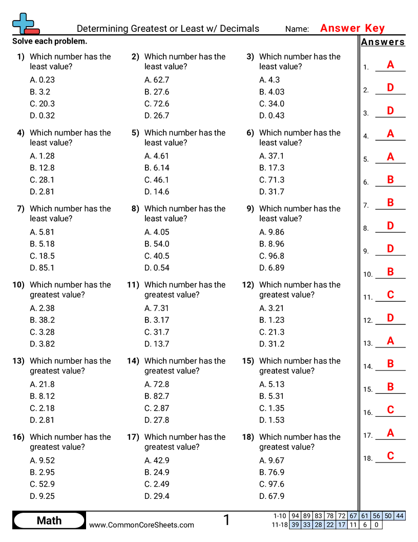 4nf7 Worksheets - Determining Greater or Less Value worksheet