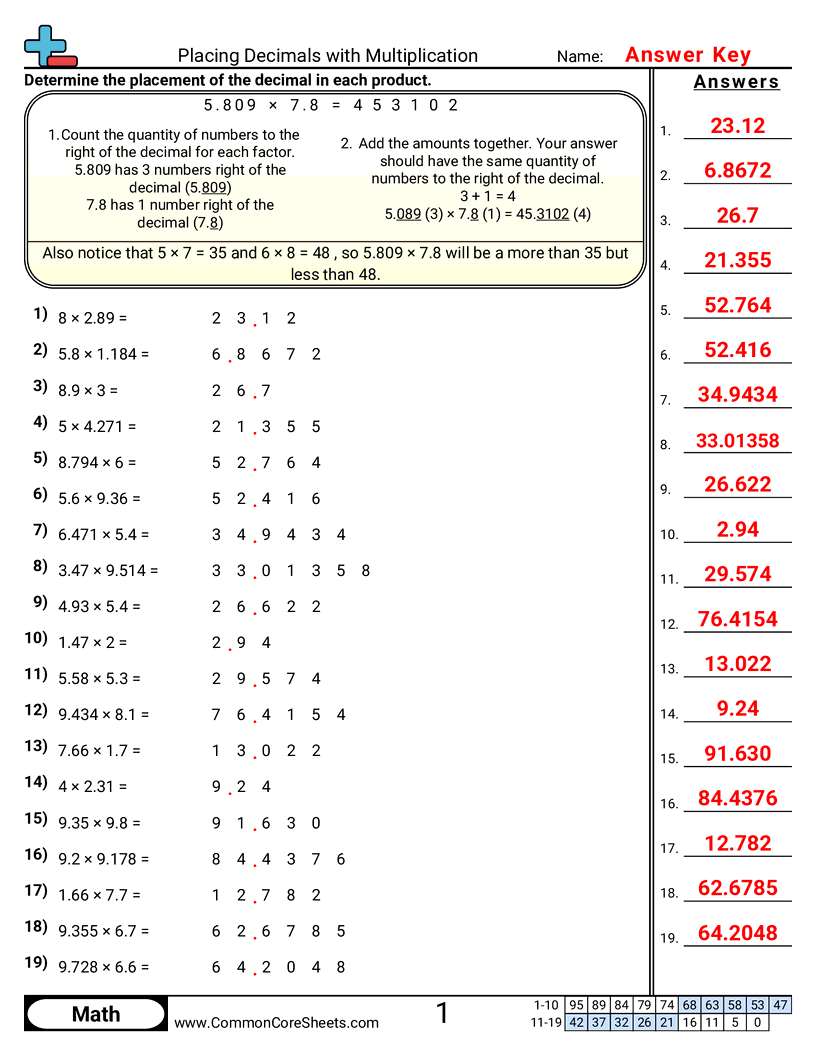 5nbt7 Worksheets - Placing Decimals worksheet
