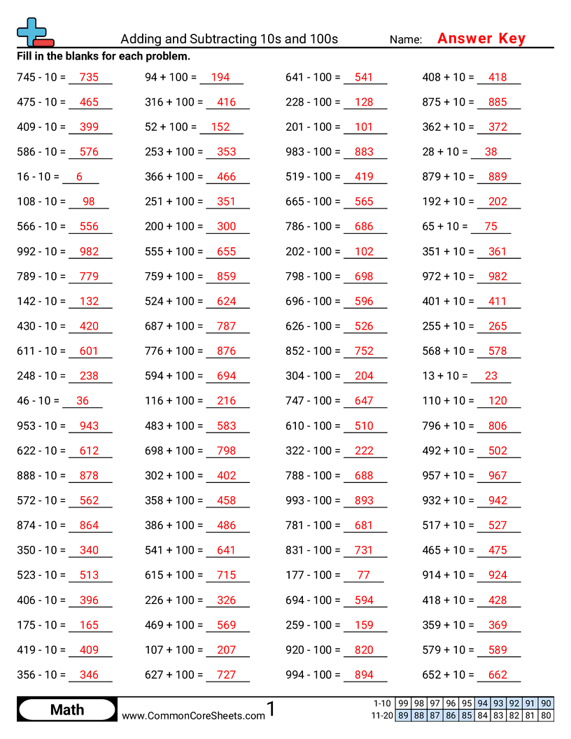 Math Drills Worksheets - Adding-Subtracting 10s and 100s worksheet