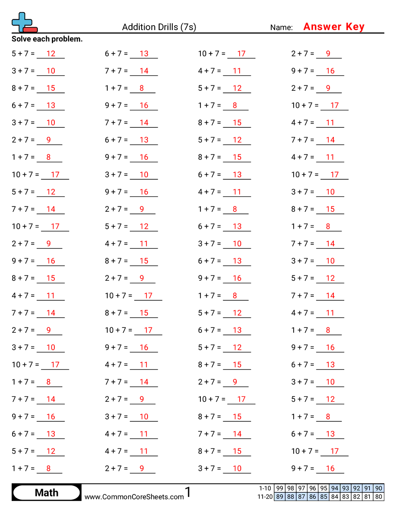Math Drills Worksheets - 7s (horizontal) worksheet
