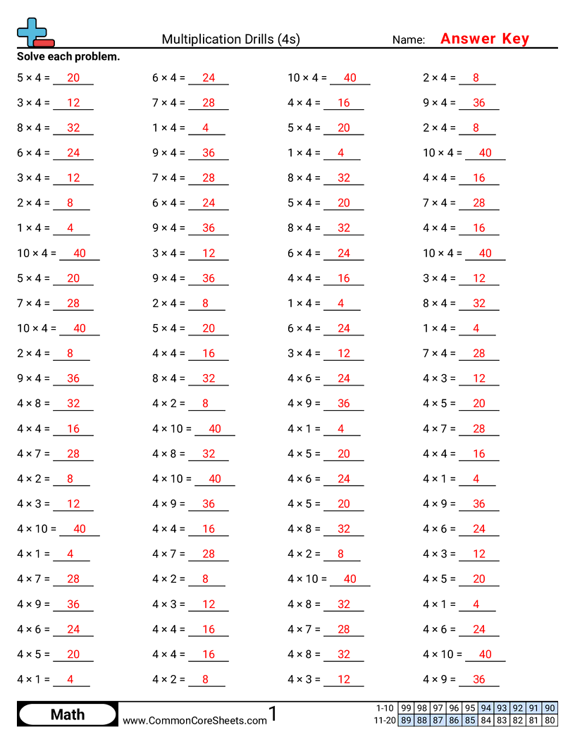 Math Drills Worksheets - 4s (horizontal) worksheet
