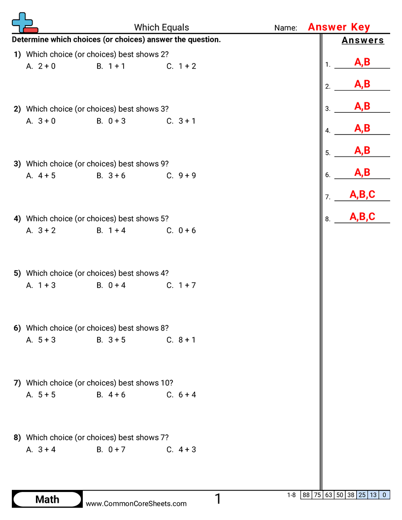 koa3 Worksheets - Which Equals worksheet