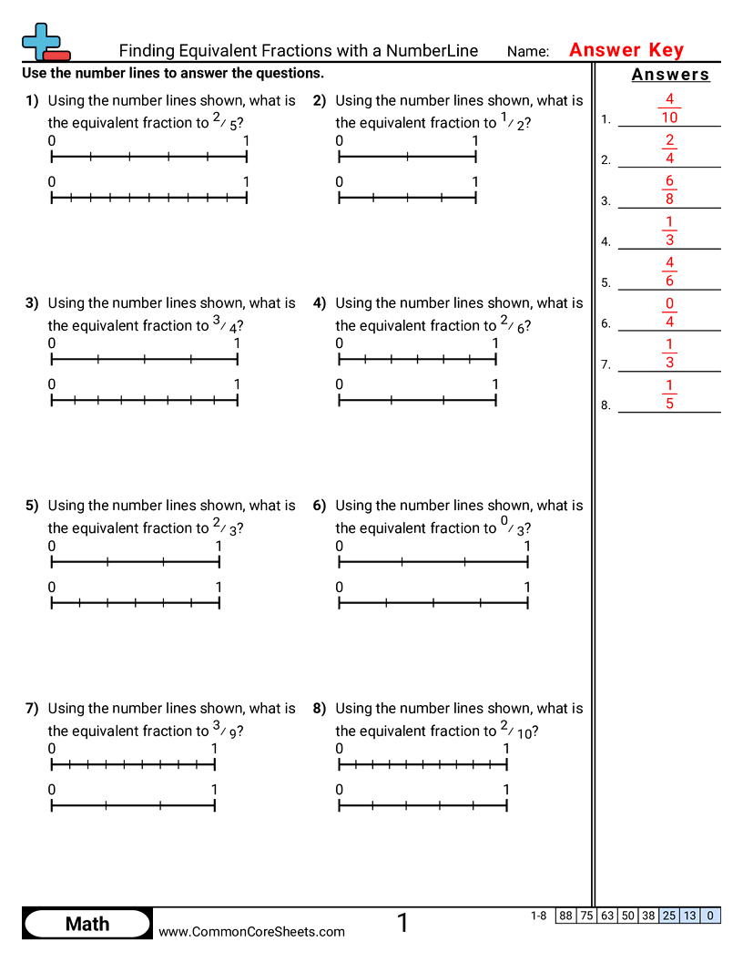 Fraction Worksheets - Equivalent Fractions With Numberlines worksheet
