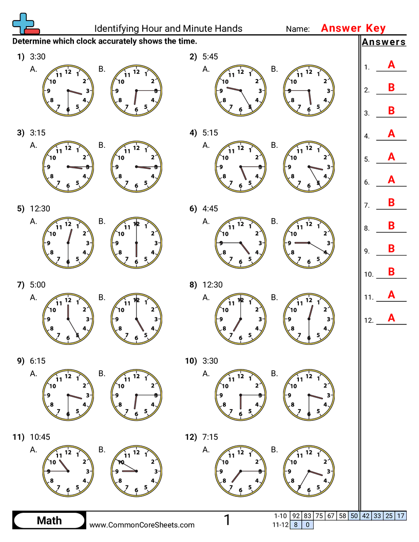 Time Worksheets - Identifying Hour and Minute Hands worksheet