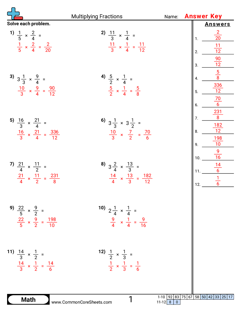 5nf4a Worksheets - Multiplying Fractions worksheet