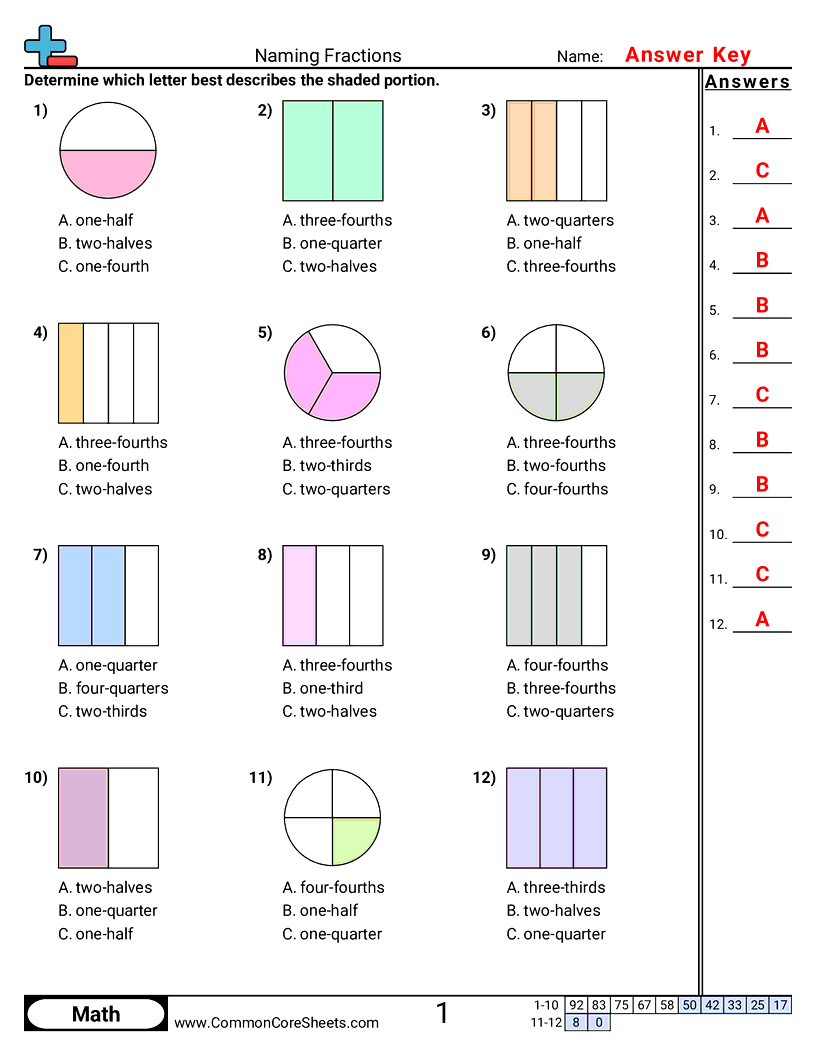 Fraction Worksheets - Naming Fractions worksheet