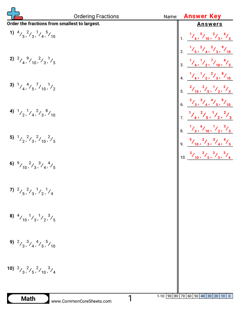 Fraction Worksheets - Ordering Fractions worksheet
