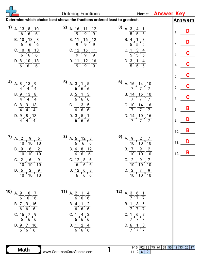 Fraction Worksheets - Ordering Fractions (Multiple Choice) worksheet