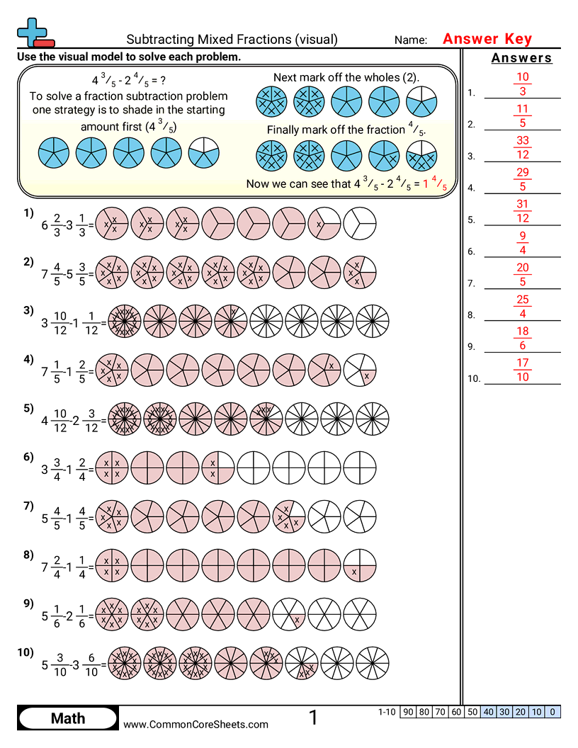 Fraction Worksheets - Subtracting Mixed Fractions (Visual) worksheet