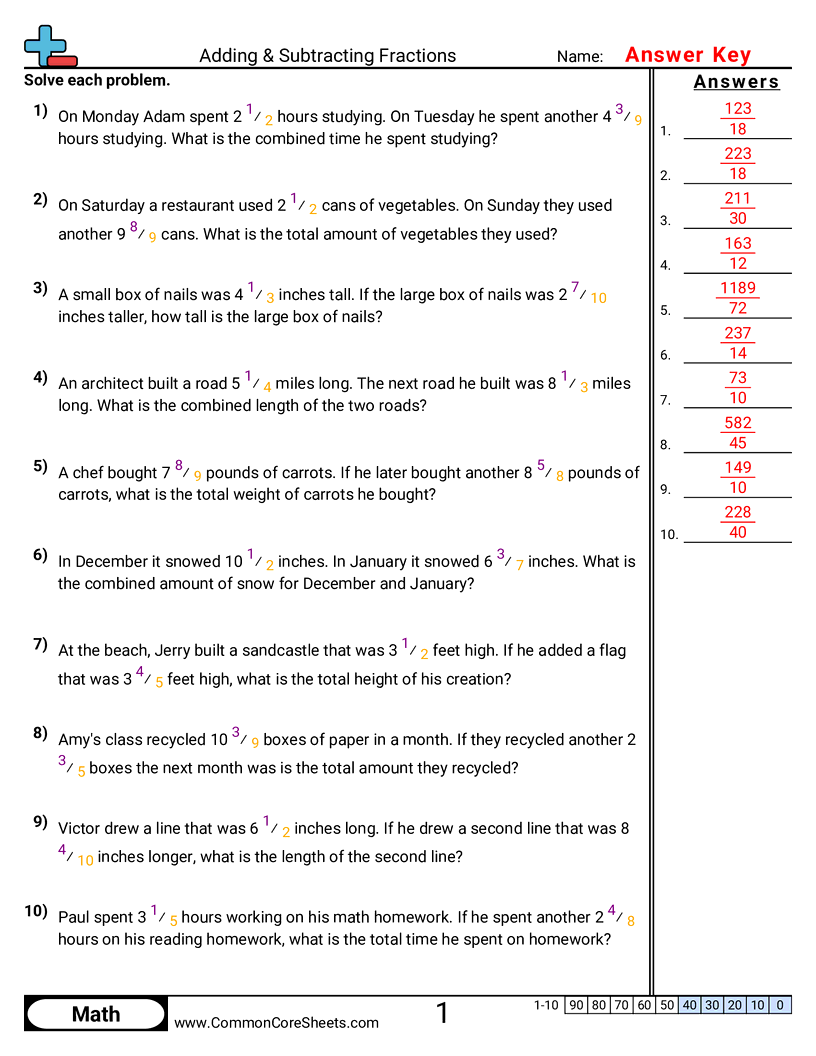 5nf2 Worksheets - Word Problems Different Denom worksheet