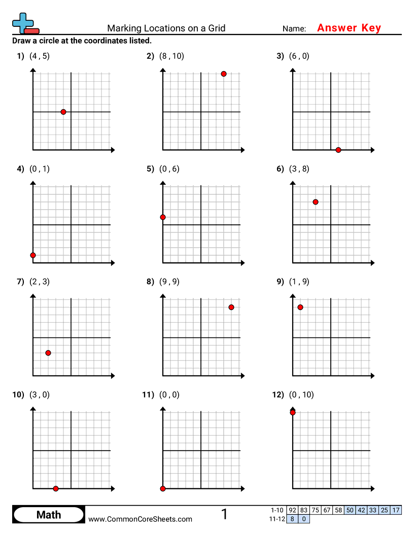 Grid Worksheets - Marking Locations on a Grid worksheet