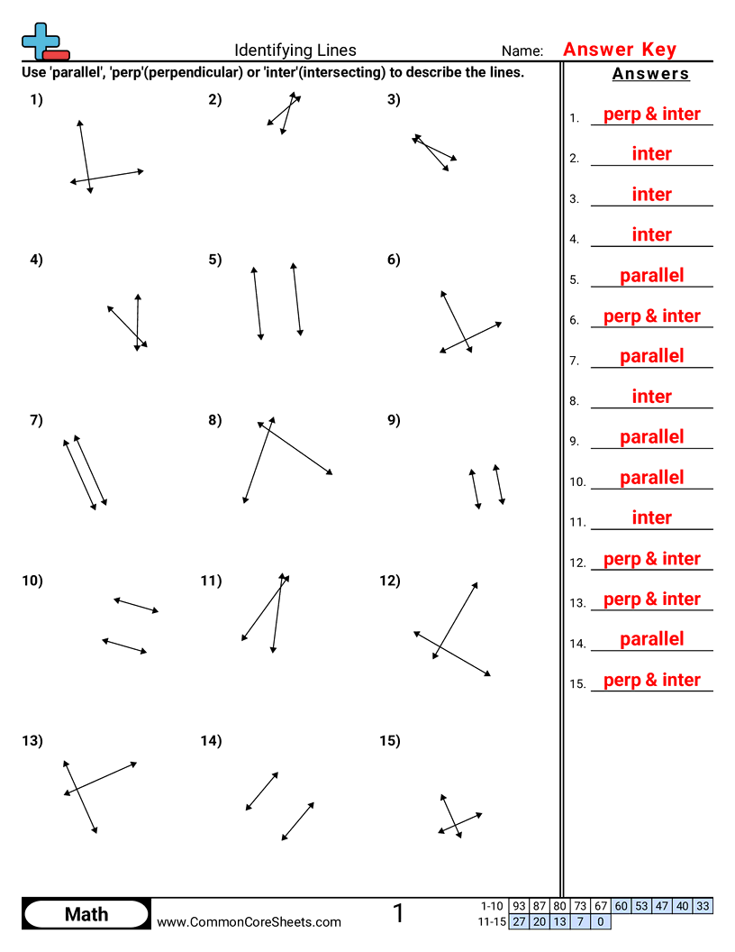 4g1 Worksheets - Perpendicular, Parallel & Intersecting  worksheet