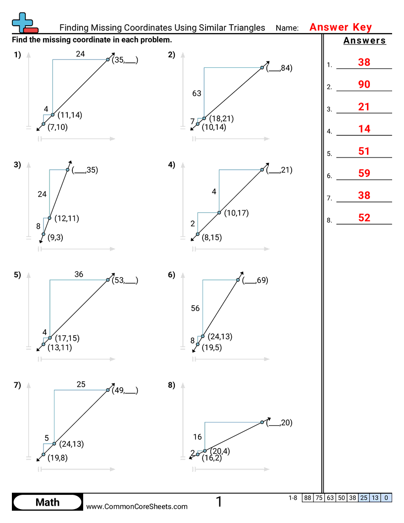 Finding Missing Coordinates Using Similar Triangles worksheet preview