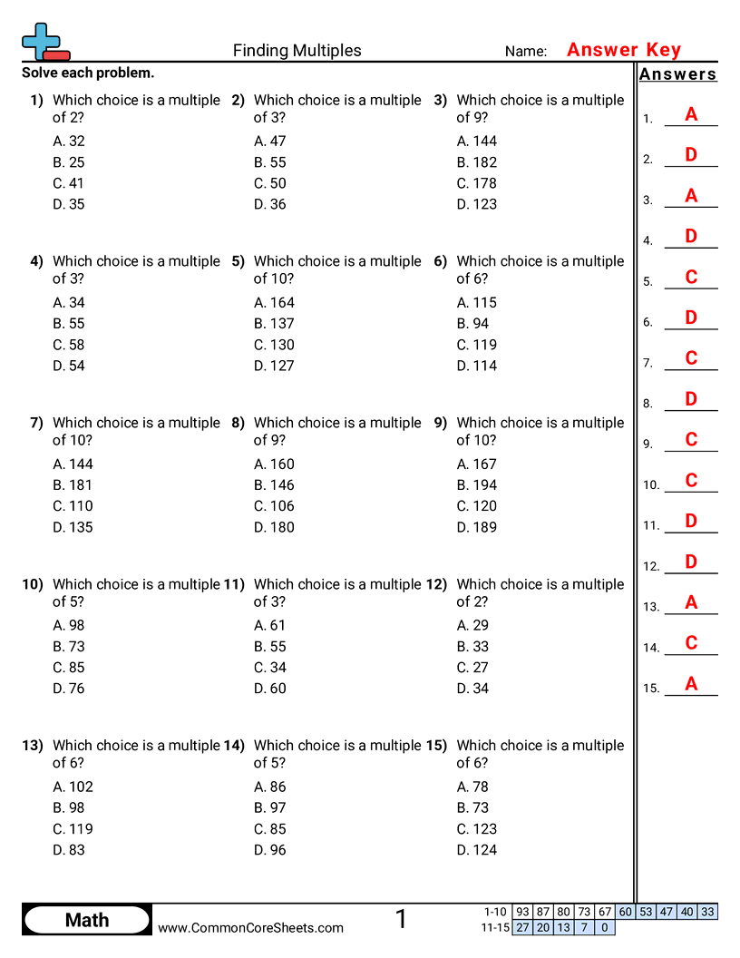 Finding Multiples worksheet preview
