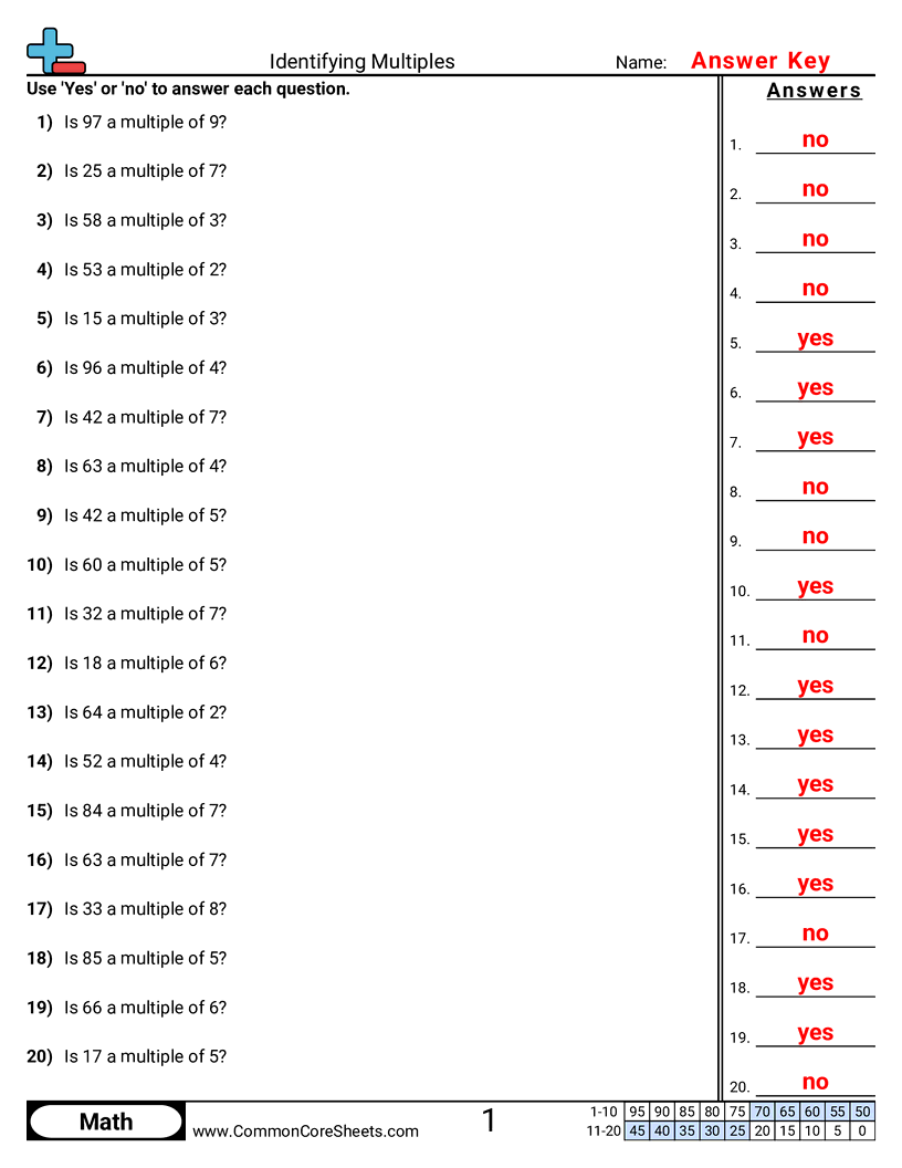 Multiples within 100 worksheet preview