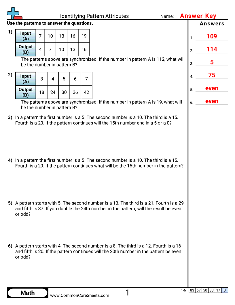 Patterns & Function Machine Worksheets - Identifying Pattern Attributes worksheet