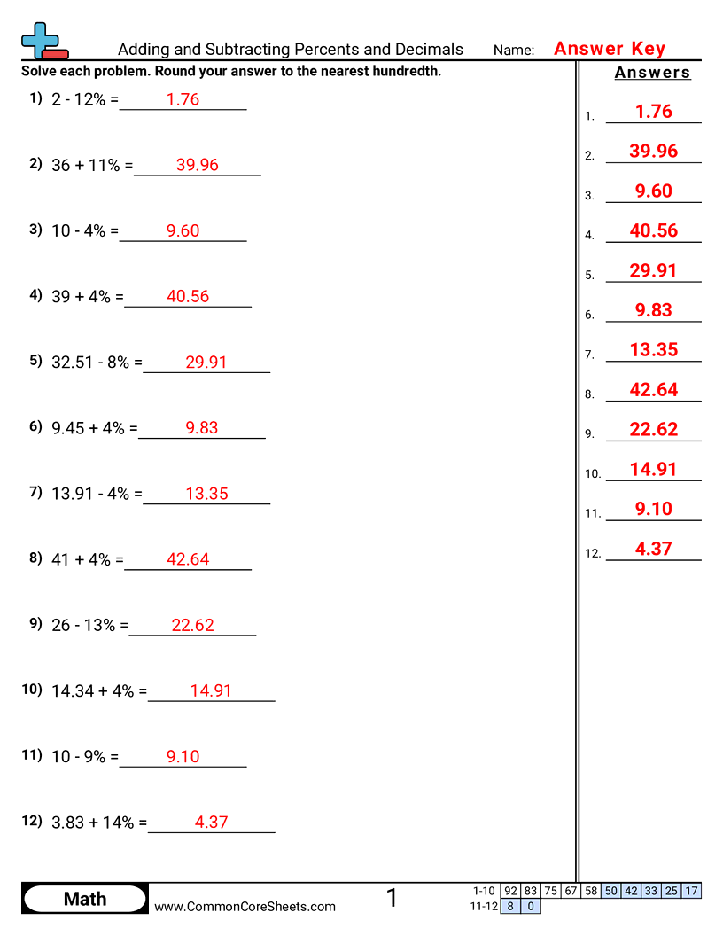Percent Worksheets - Adding and Subtracting Percents and Decimals worksheet