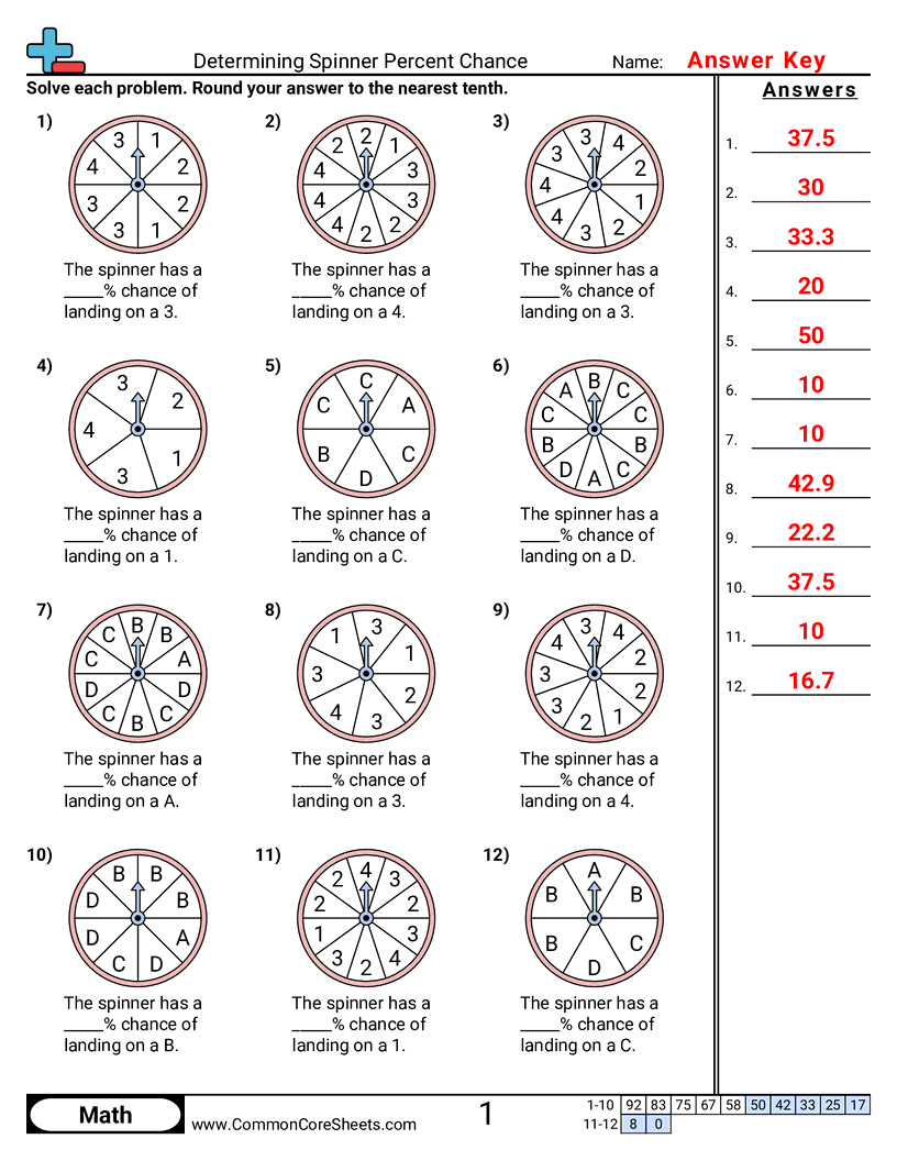 Percent Worksheets - Determining Spinner Percent Chance worksheet