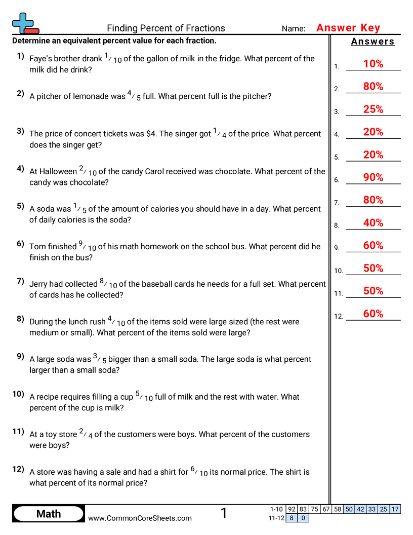 Percent Worksheets - Finding Percents of Fraction worksheet