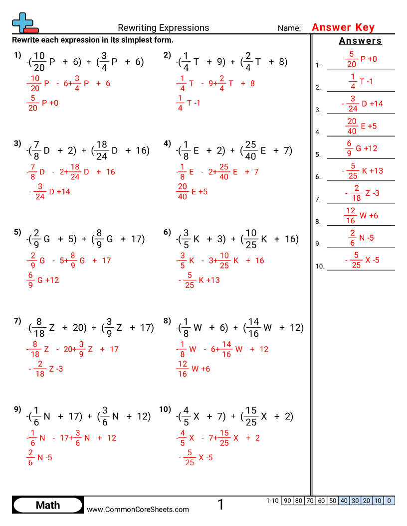 Algebra Worksheets - Rewriting Expressions worksheet