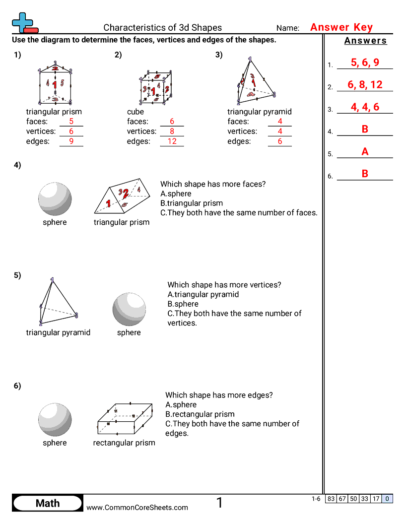 Shapes Worksheets - Characteristics of 3d Shapes worksheet