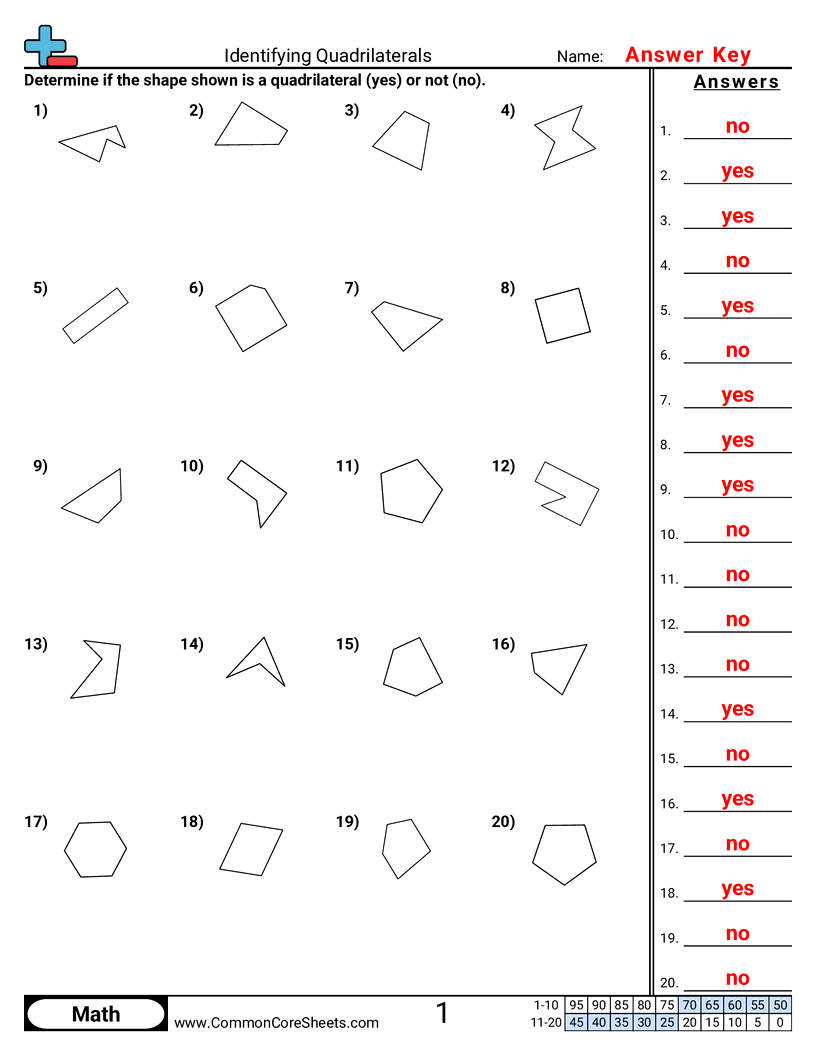 Shapes Worksheets - Identifying Quadrilaterals worksheet