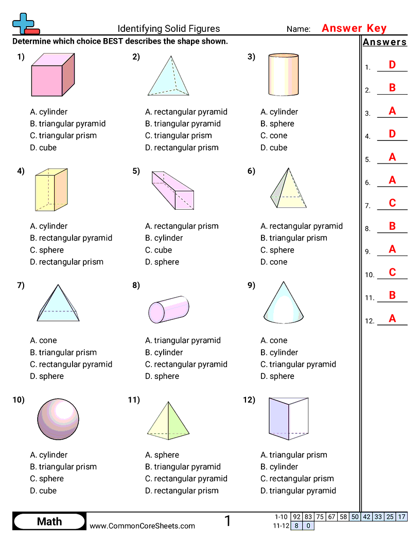 Shapes Worksheets - Identifying Solid Shapes worksheet