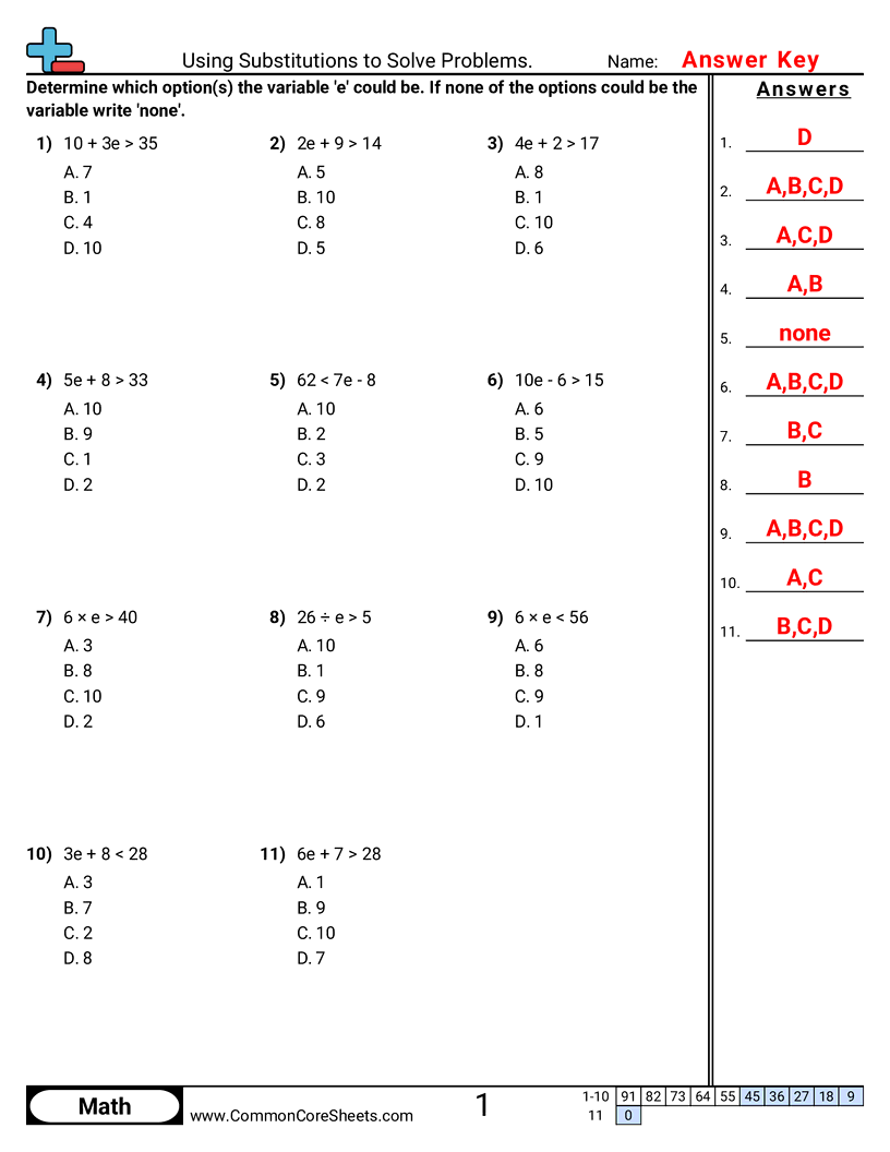 Algebra Worksheets - Using Substitution to Solve Problems worksheet