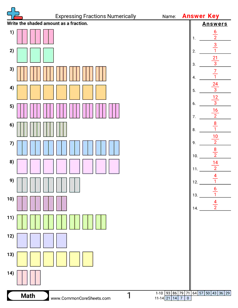 Related worksheet
