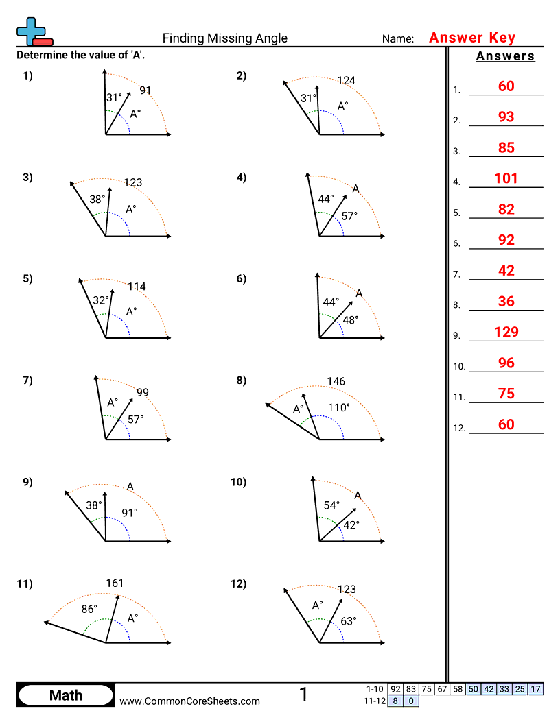 Related worksheet