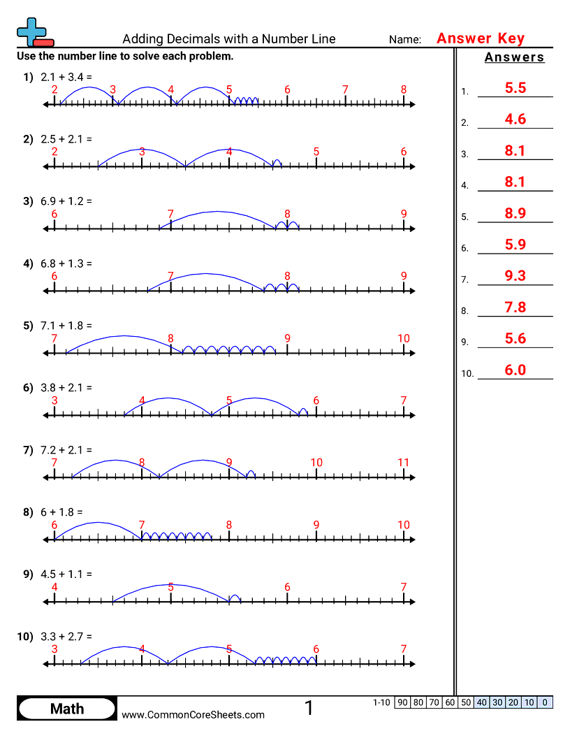 Related worksheet