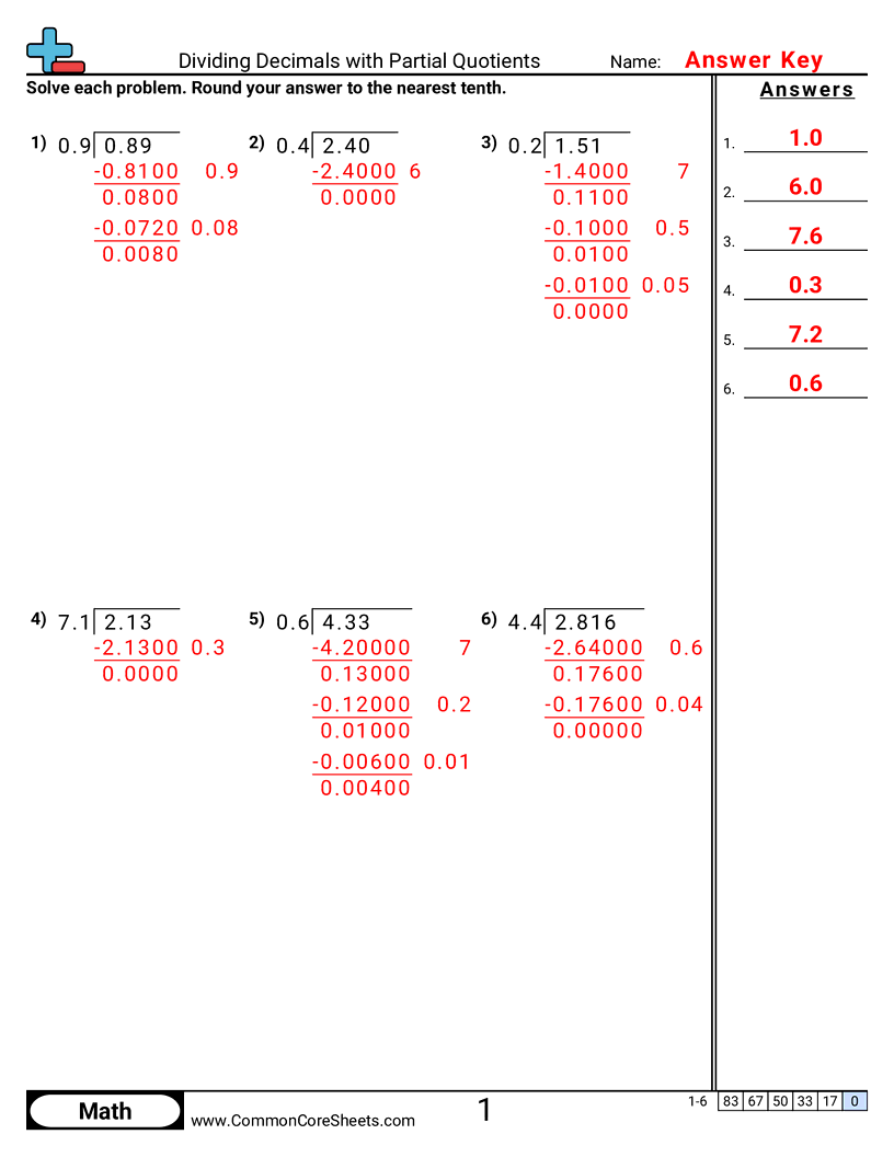 Related worksheet