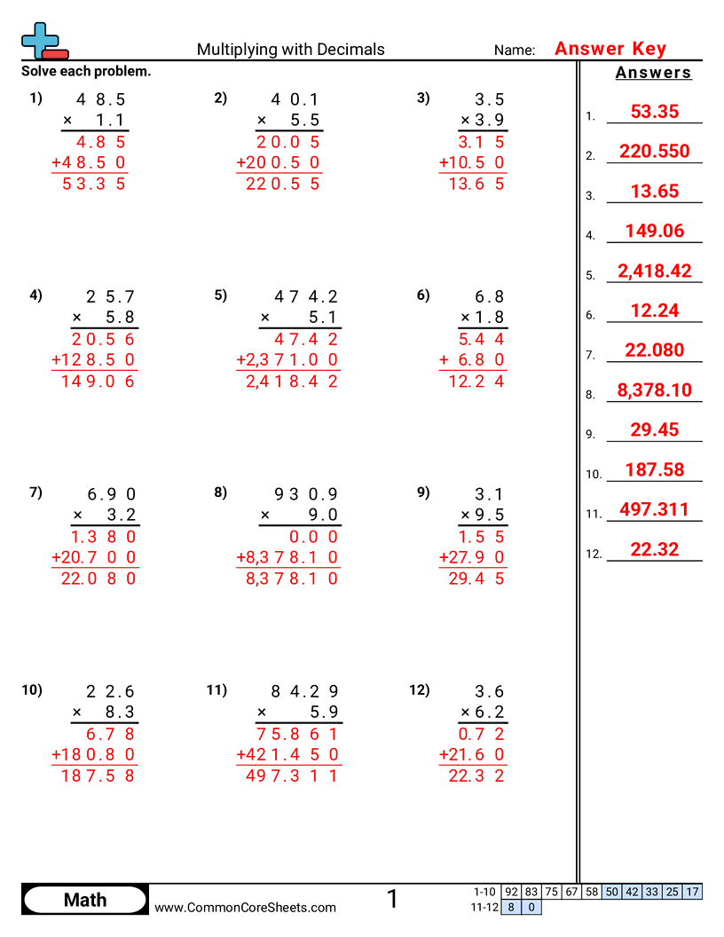 Related worksheet