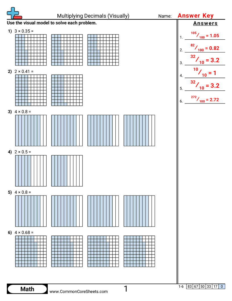 Related worksheet