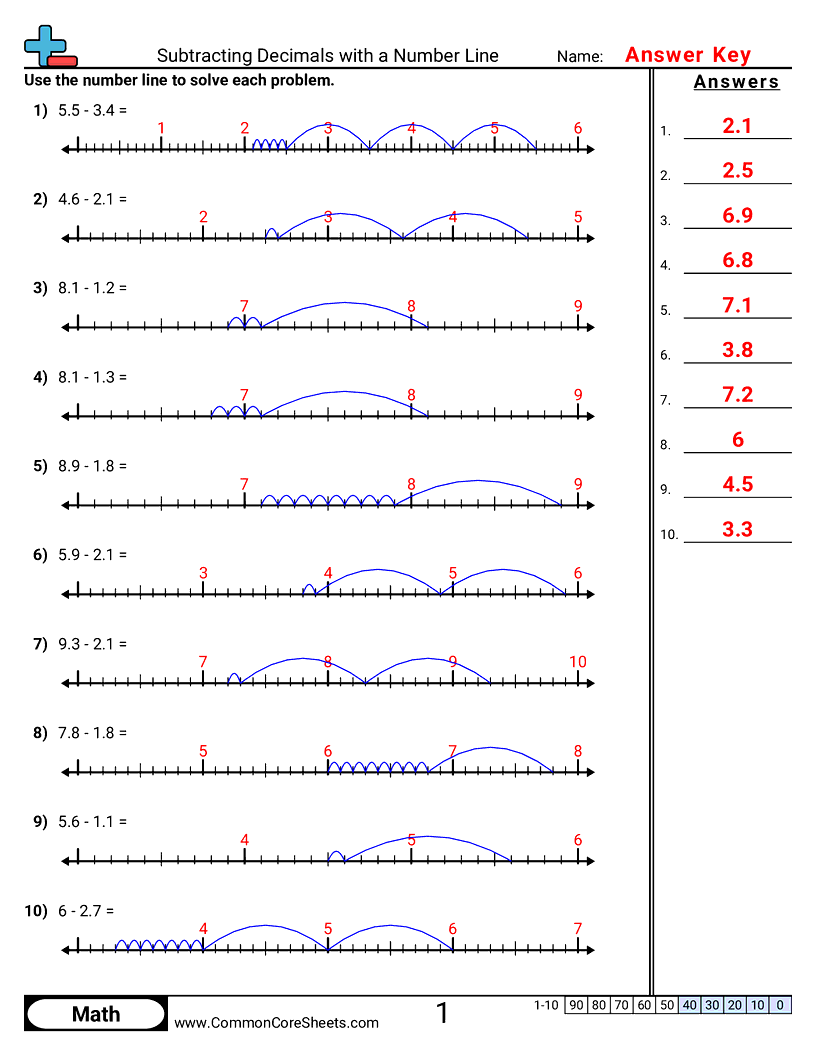 Related worksheet