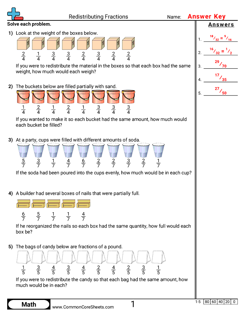 Related worksheet
