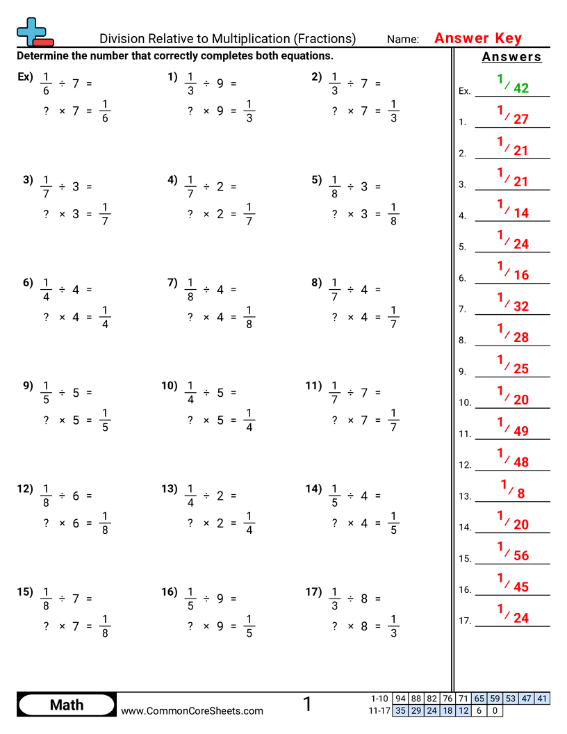 Related worksheet