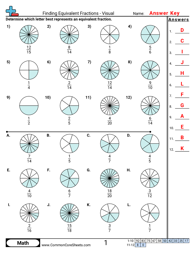 Related worksheet
