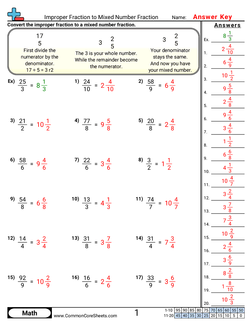 Related worksheet