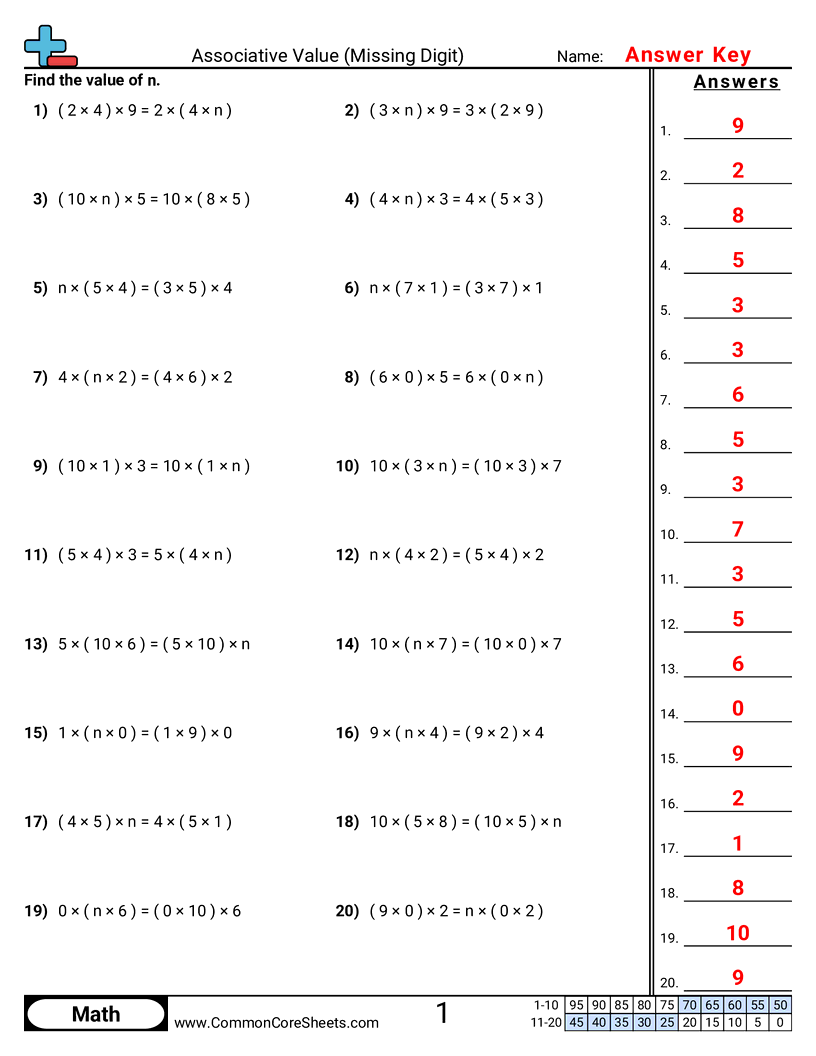 Related worksheet