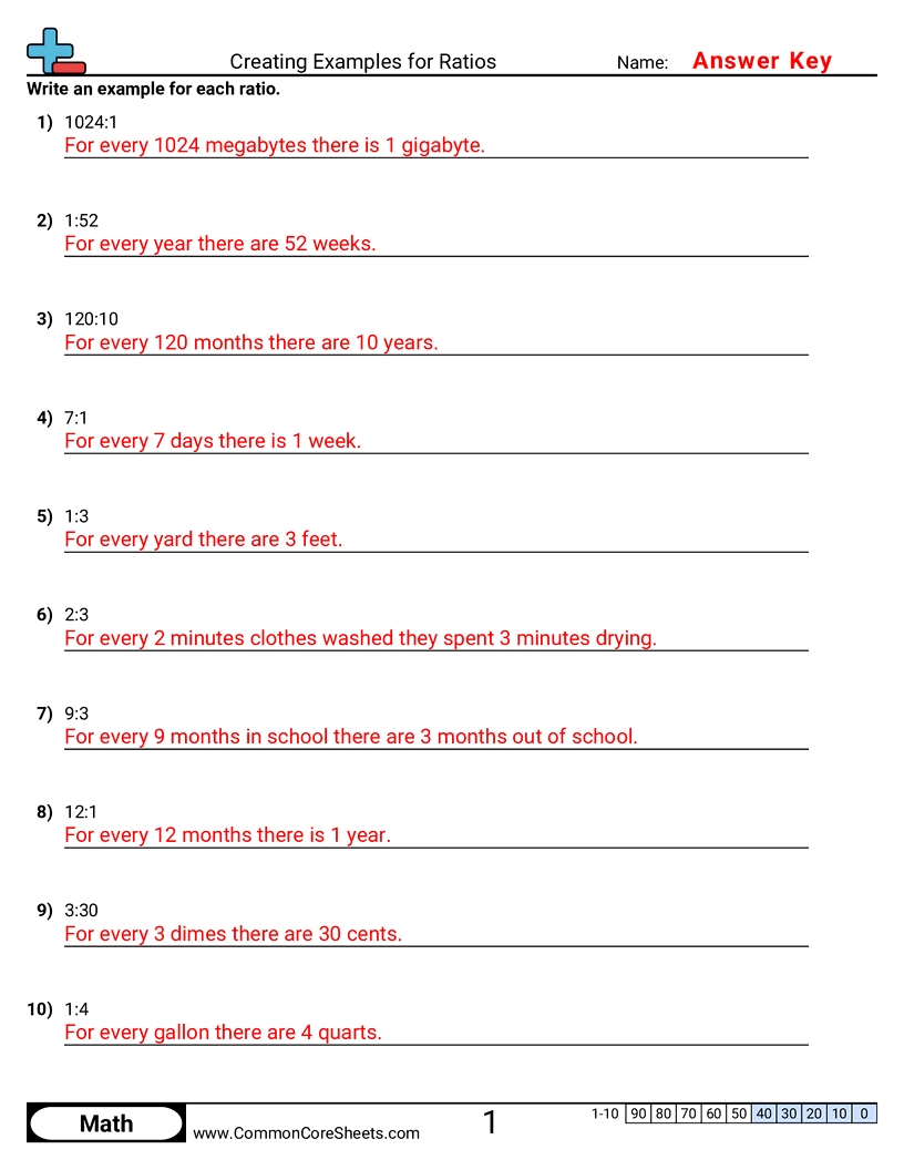 Related worksheet