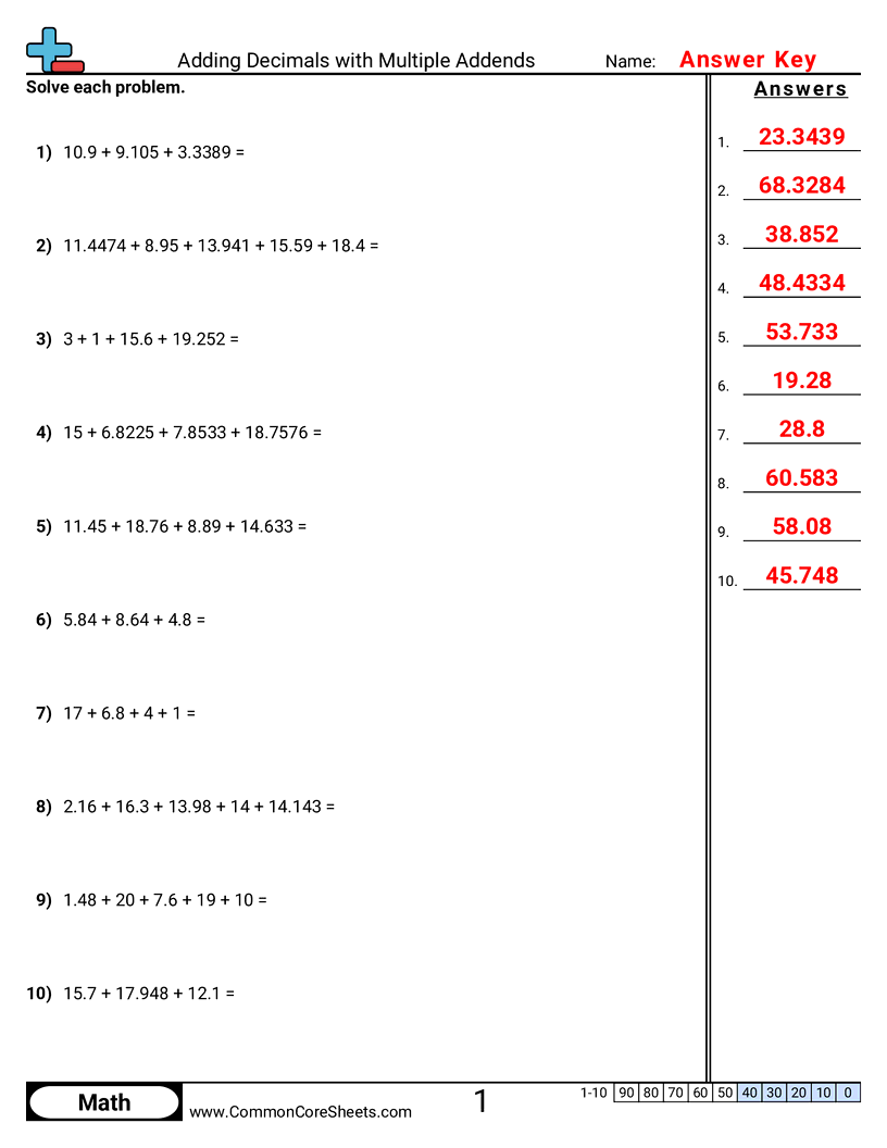 Related worksheet